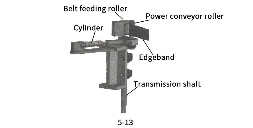 Belt conveyor assembly