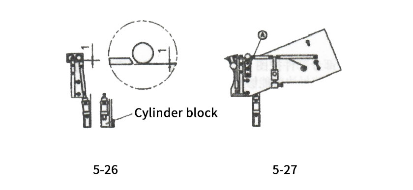 cylinder block 