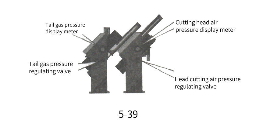 The working process of the trimming mechanism of the edge banding machine