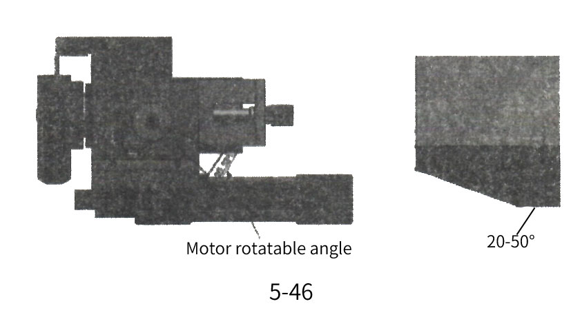 Motor rotatable angle