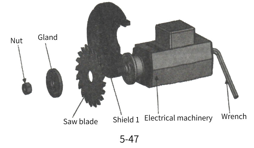 Replacement of edge banding machine end trimming saw blade