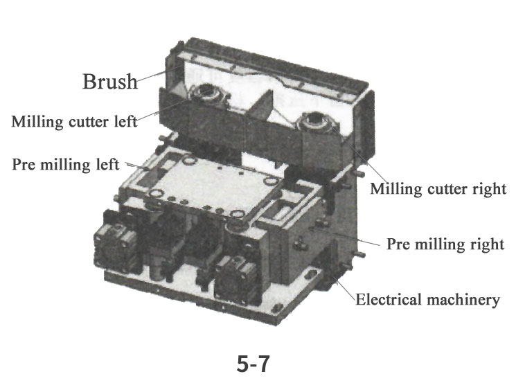  pre milling mechanism