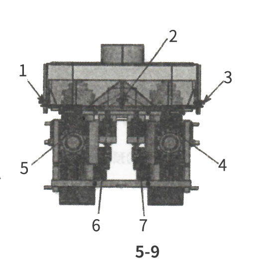  Adjustment method