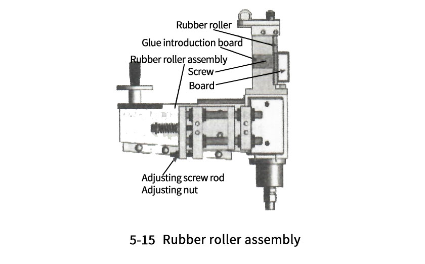 Adjusting the thickness of the adhesive layer