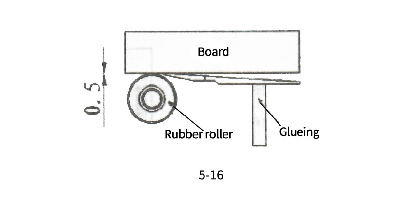 Adjusting the thickness of the adhesive layer
