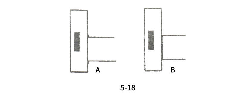 The relationship between the thickness of the adhesive layer and the amount of adhesive produced