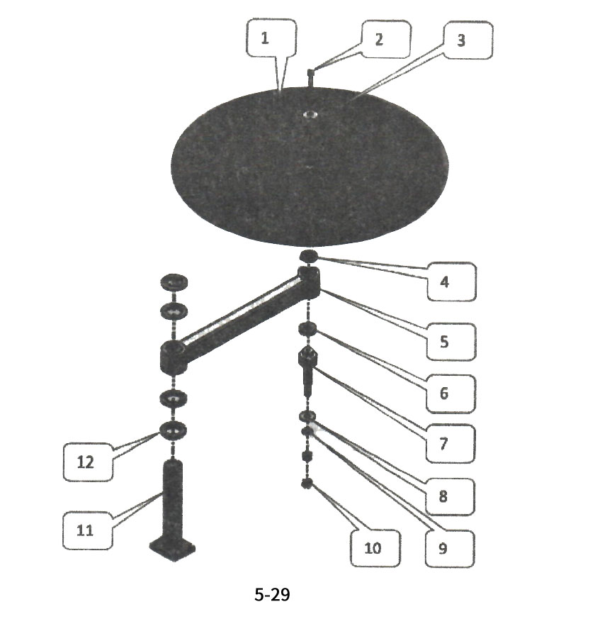 Disc components 