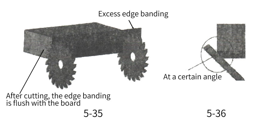 End trimming component